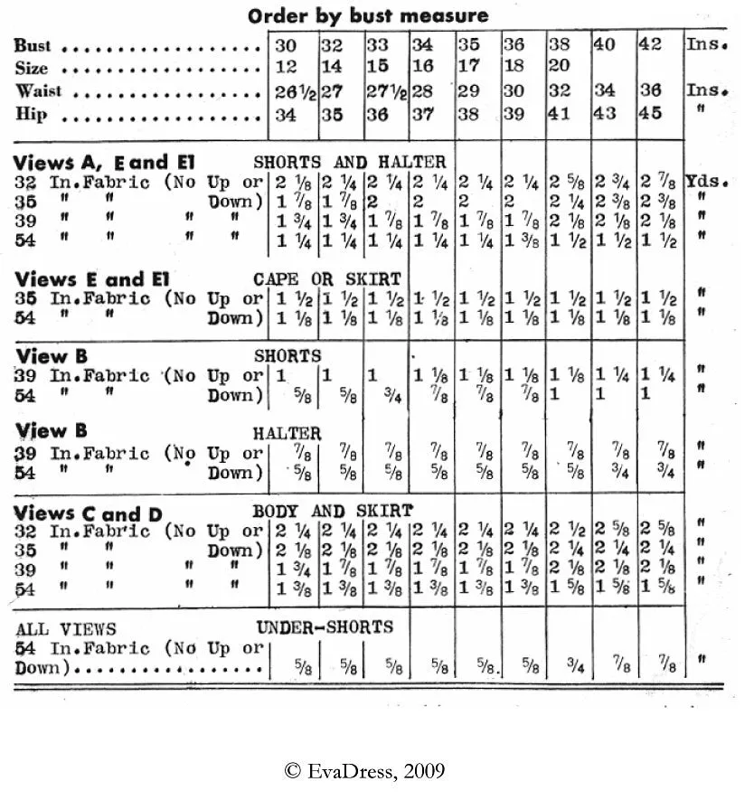 1936 Swim Suits Sp30-6790