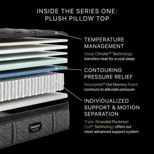 Beautyrest Black® Series One 14.5" Plush Pillow Top Mattress