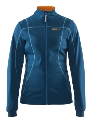 Water Repellent Coat