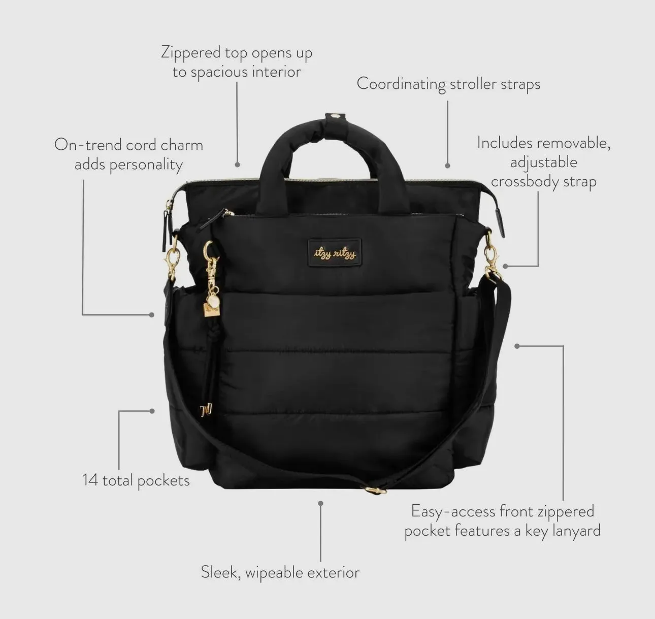 Dream Convertible Diaper Bag