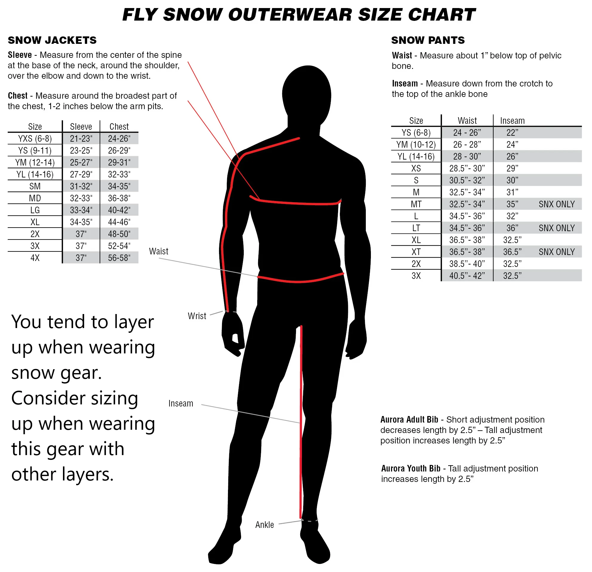 Fly Racing Adult SNX Pro Snow Jacket