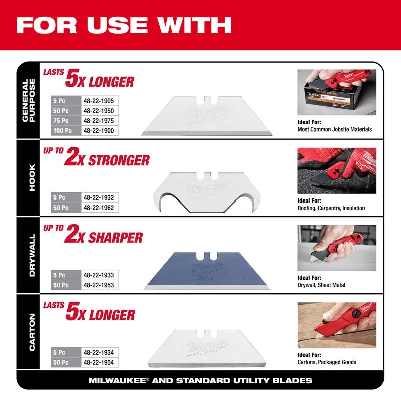 Milwaukee 5 in. Sliding Compact Utility Knife Red