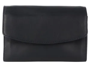 MULTI CURRENCY WALLET