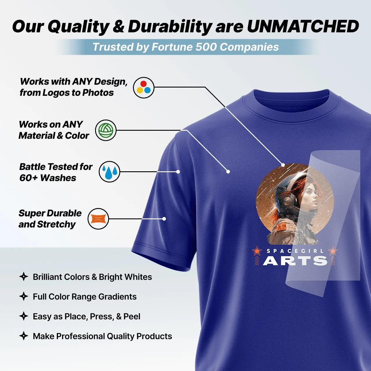 Ninja Transfers DTF Gang Sheet Uploader