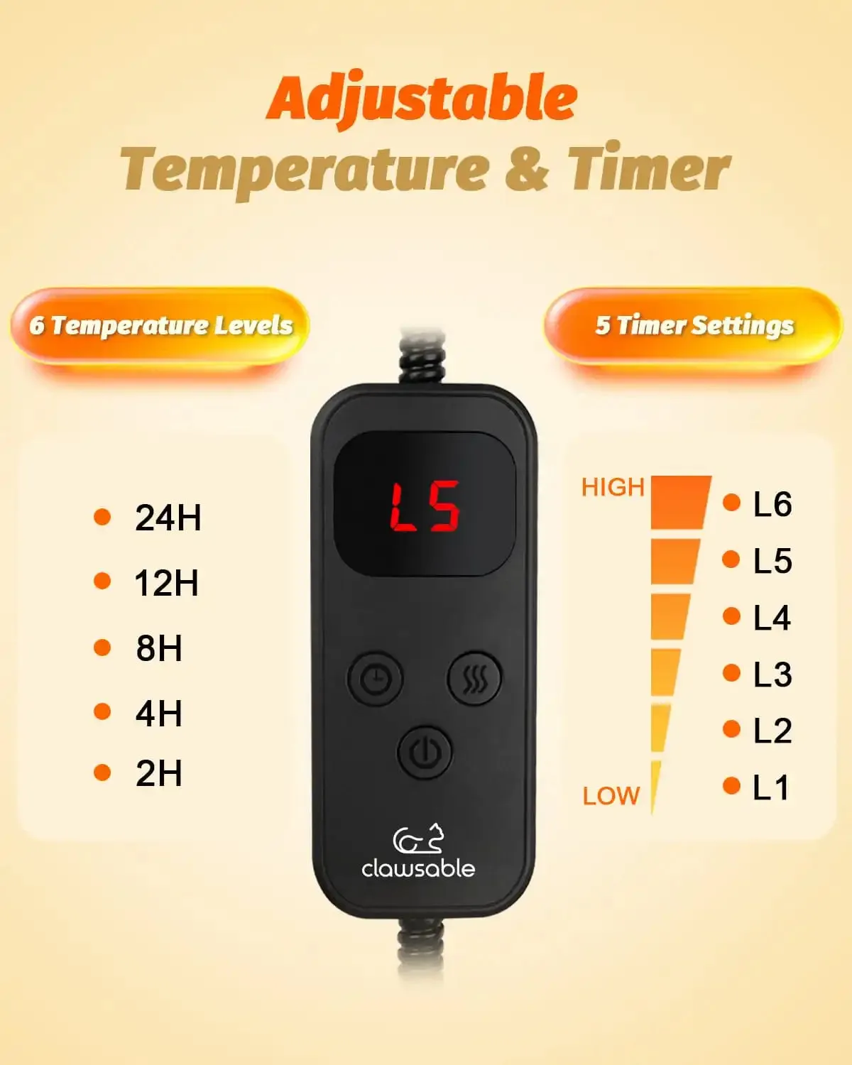Pet Heating Pad With 6 Adjustable Temperatures