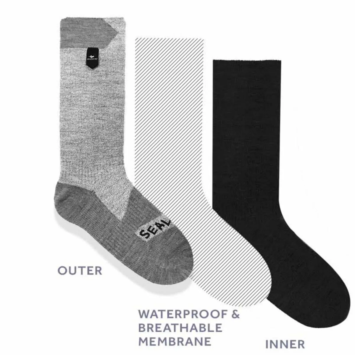 SealSkinz Wiveton Waterproof Warm Weather Mid Length Socks (Size L)