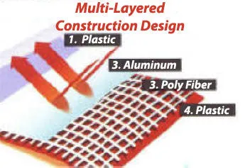 TeleGizmos 365 Series Cover for 8"-9" SCT's