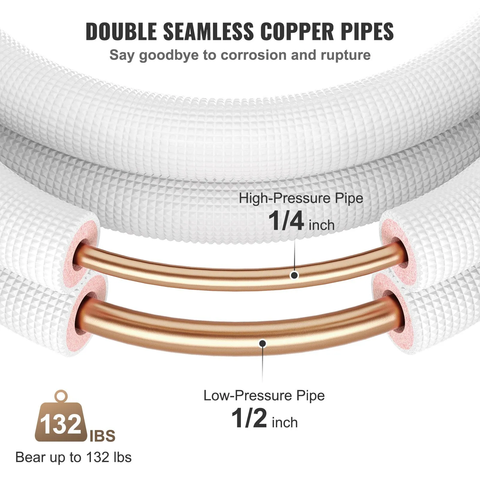 VEVOR Mini Split Copper Line Set 25 ft Length, 1/4" & 1/2" OD Copper Pipes for Mini Split Air Conditioner, Flared Copper Lines White Mini Split Line Set for Heat Pump System Line Set