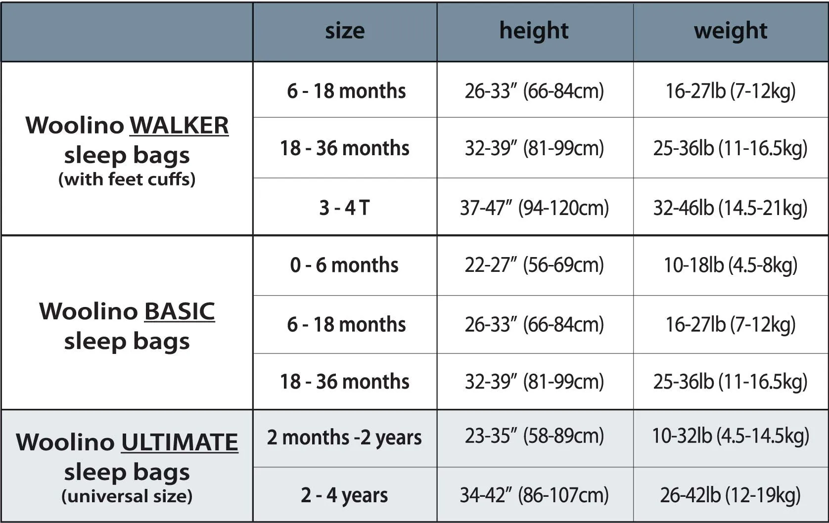 Woolino: 100% Natural 4 Season Ultimate Baby Sleep Bag
